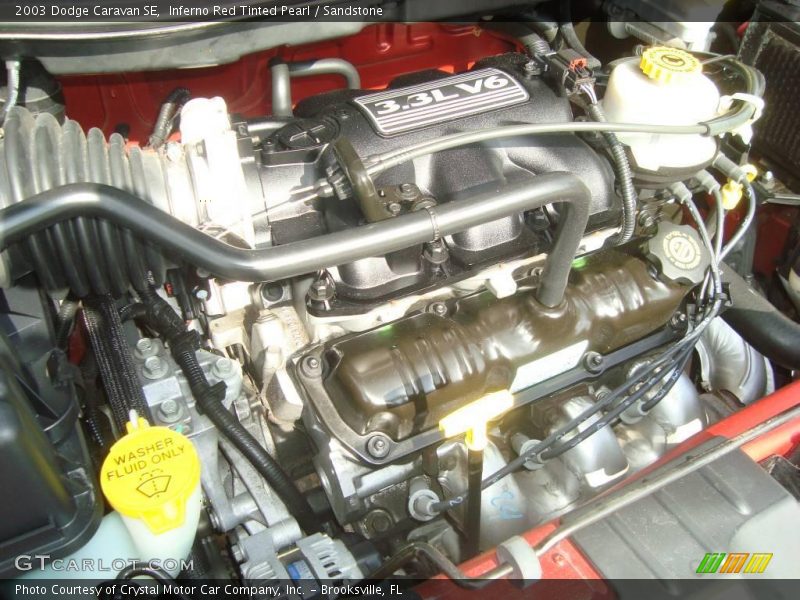 Inferno Red Tinted Pearl / Sandstone 2003 Dodge Caravan SE