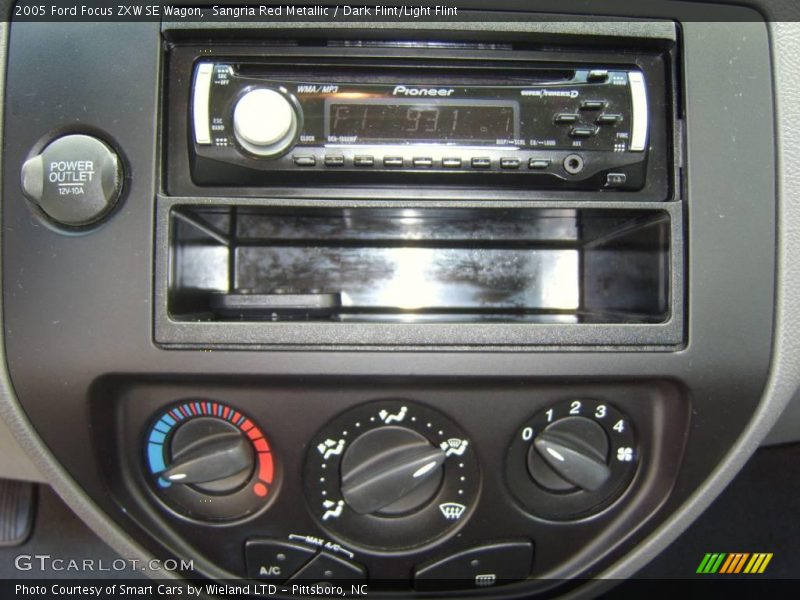 Sangria Red Metallic / Dark Flint/Light Flint 2005 Ford Focus ZXW SE Wagon