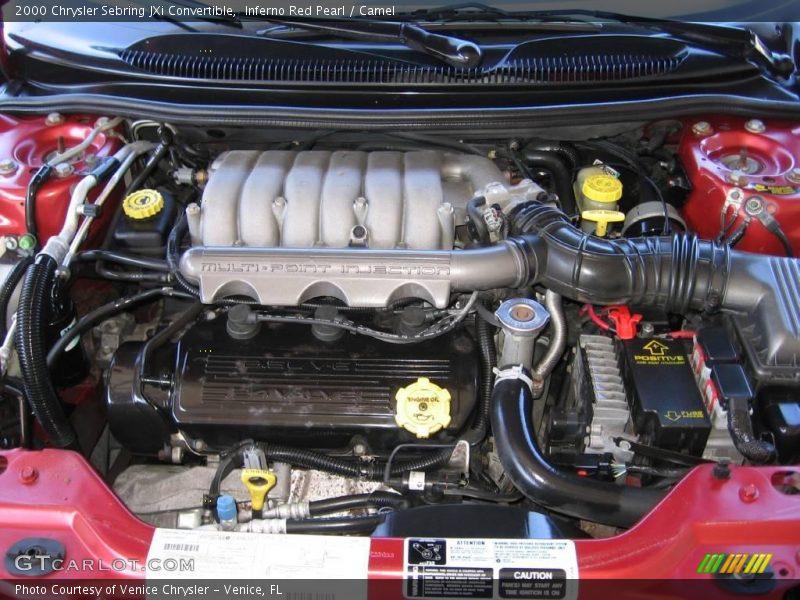 Inferno Red Pearl / Camel 2000 Chrysler Sebring JXi Convertible