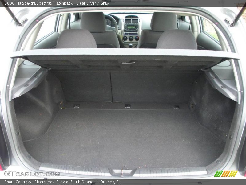 Clear Silver / Gray 2006 Kia Spectra Spectra5 Hatchback