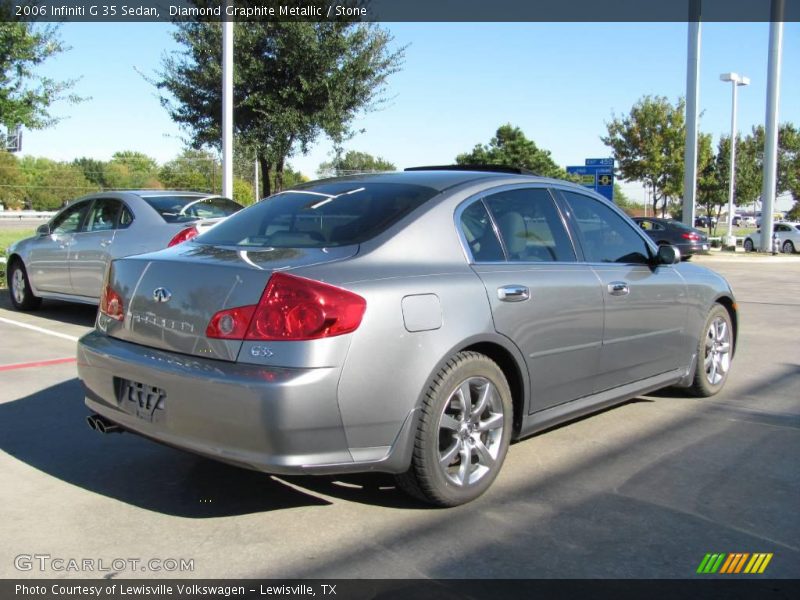 Diamond Graphite Metallic / Stone 2006 Infiniti G 35 Sedan