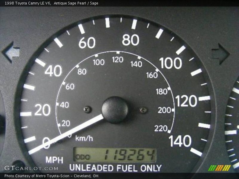 Antique Sage Pearl / Sage 1998 Toyota Camry LE V6