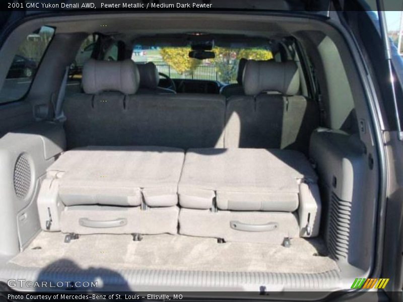 Pewter Metallic / Medium Dark Pewter 2001 GMC Yukon Denali AWD