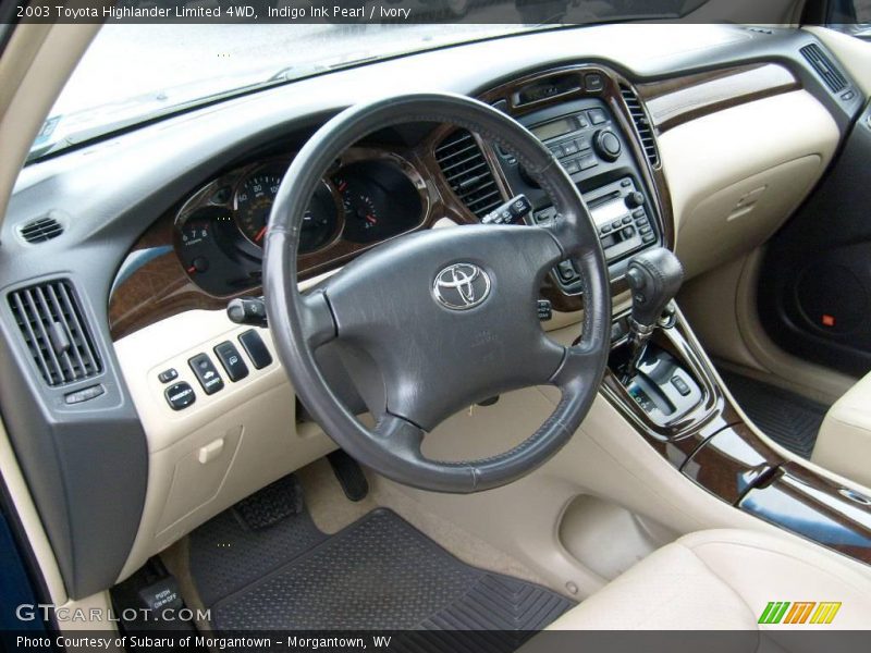 Indigo Ink Pearl / Ivory 2003 Toyota Highlander Limited 4WD