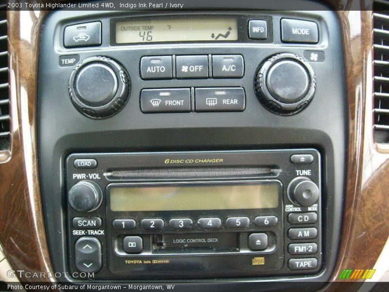 Indigo Ink Pearl / Ivory 2003 Toyota Highlander Limited 4WD