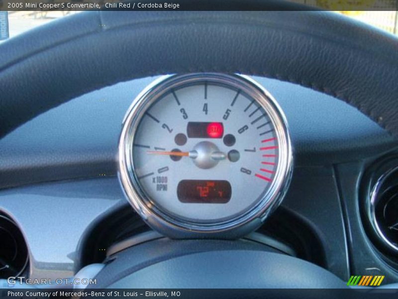 Chili Red / Cordoba Beige 2005 Mini Cooper S Convertible