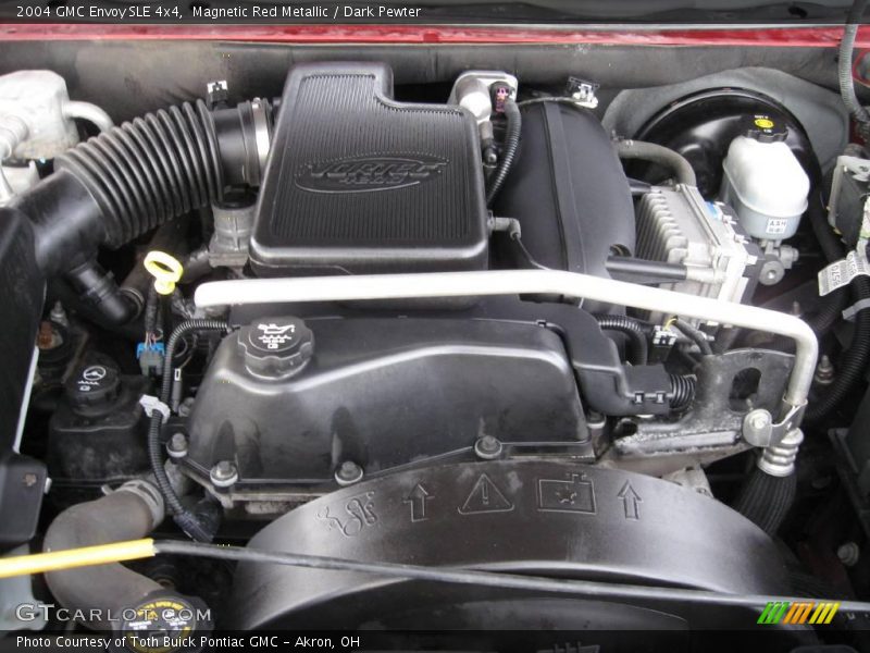 Magnetic Red Metallic / Dark Pewter 2004 GMC Envoy SLE 4x4