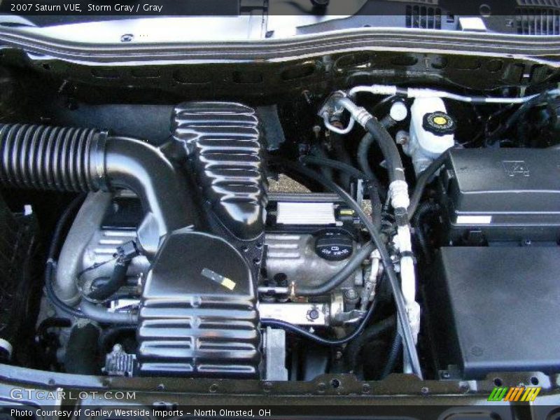 Storm Gray / Gray 2007 Saturn VUE
