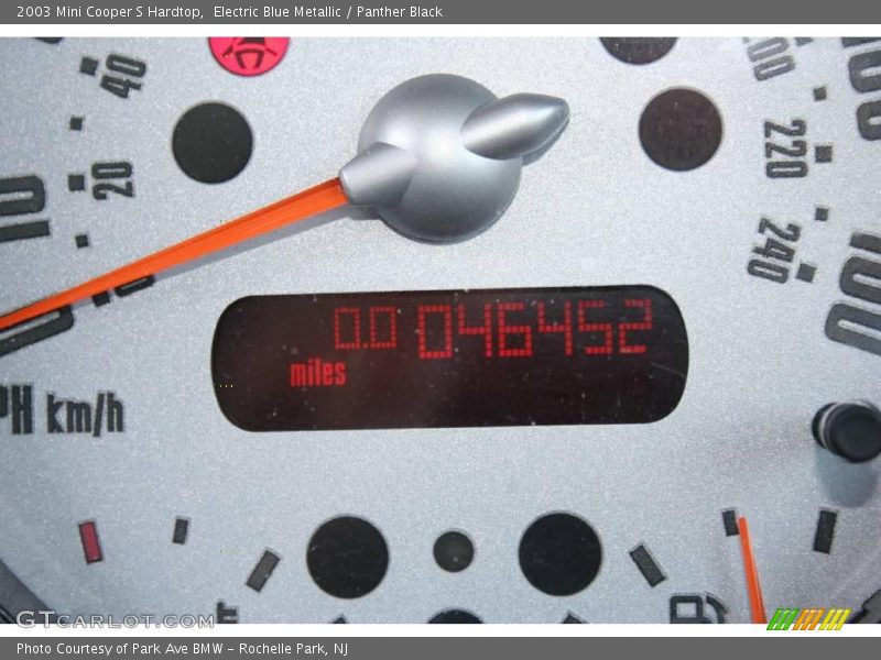 Electric Blue Metallic / Panther Black 2003 Mini Cooper S Hardtop