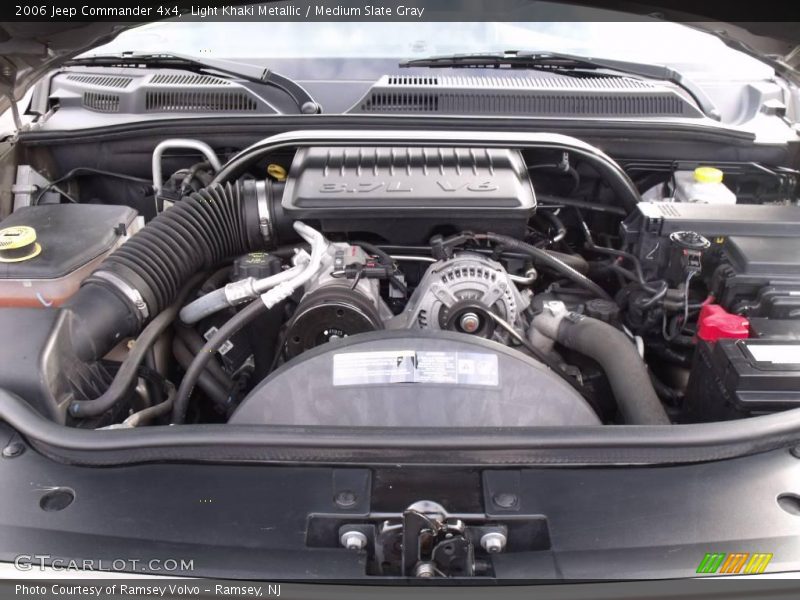 Light Khaki Metallic / Medium Slate Gray 2006 Jeep Commander 4x4