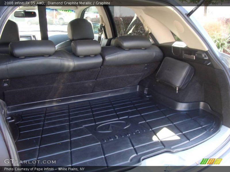 Diamond Graphite Metallic / Graphite 2008 Infiniti FX 35 AWD