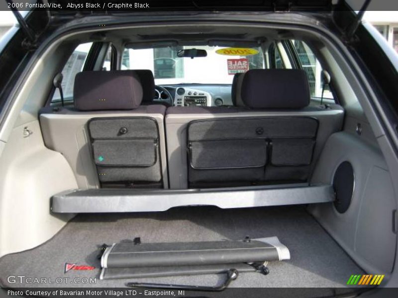 Abyss Black / Graphite Black 2006 Pontiac Vibe