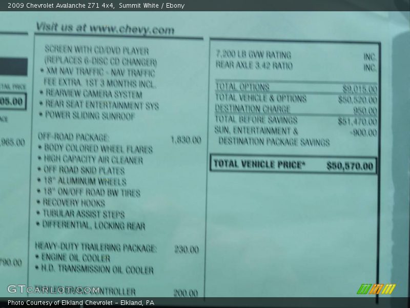 Summit White / Ebony 2009 Chevrolet Avalanche Z71 4x4