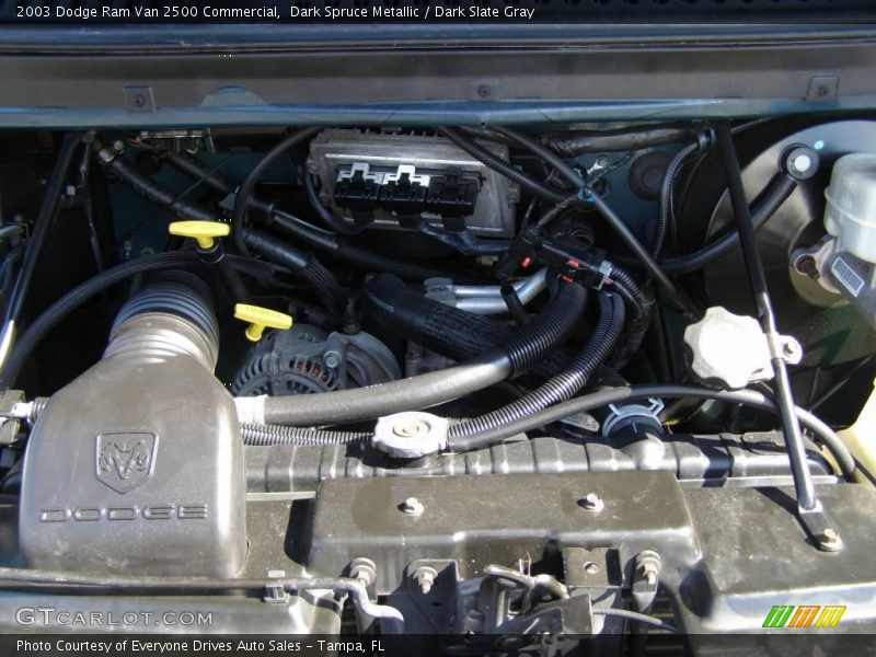 Dark Spruce Metallic / Dark Slate Gray 2003 Dodge Ram Van 2500 Commercial