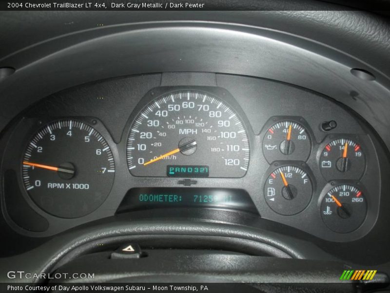Dark Gray Metallic / Dark Pewter 2004 Chevrolet TrailBlazer LT 4x4