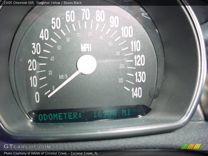 Slingshot Yellow / Ebony Black 2005 Chevrolet SSR