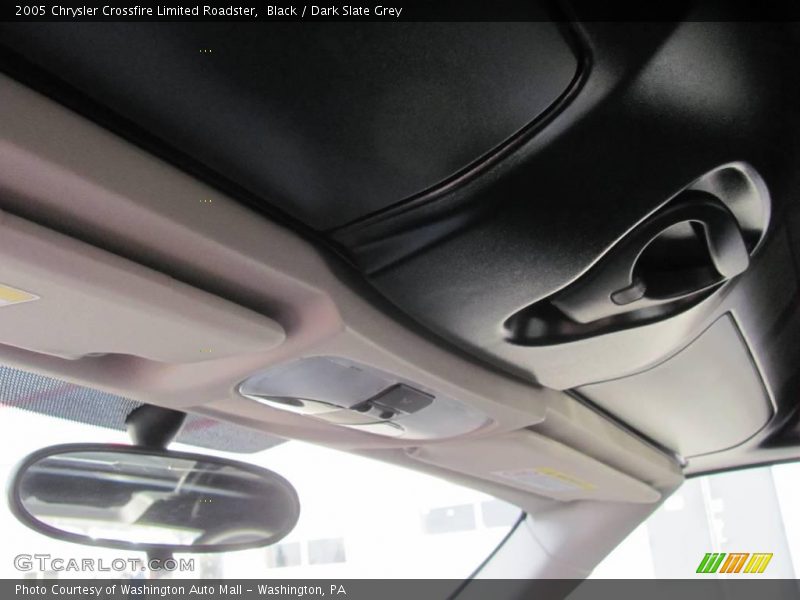Black / Dark Slate Grey 2005 Chrysler Crossfire Limited Roadster