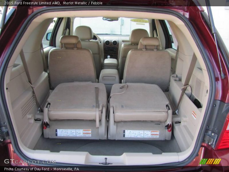 Merlot Metallic / Pebble 2005 Ford Freestyle Limited AWD
