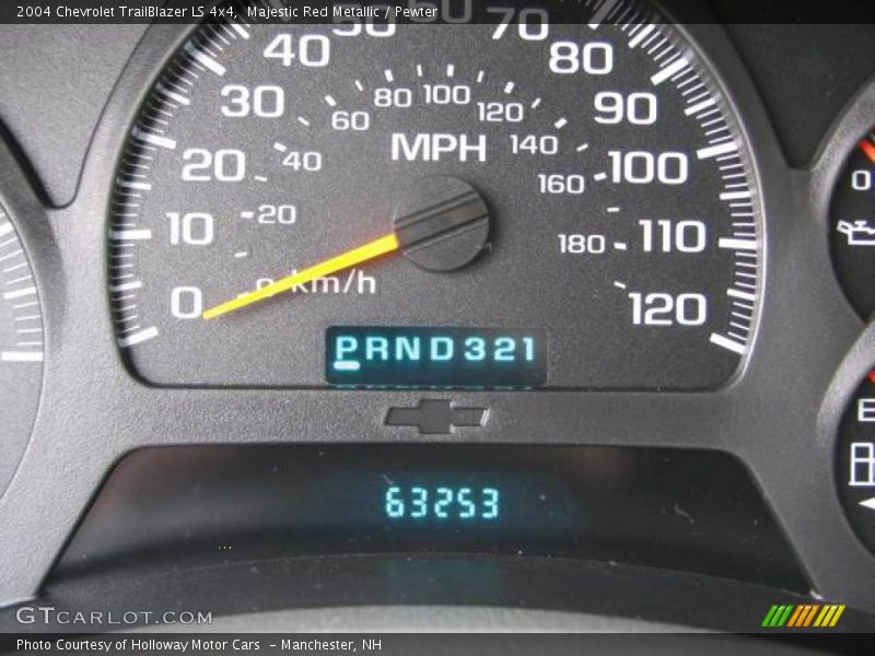 Majestic Red Metallic / Pewter 2004 Chevrolet TrailBlazer LS 4x4