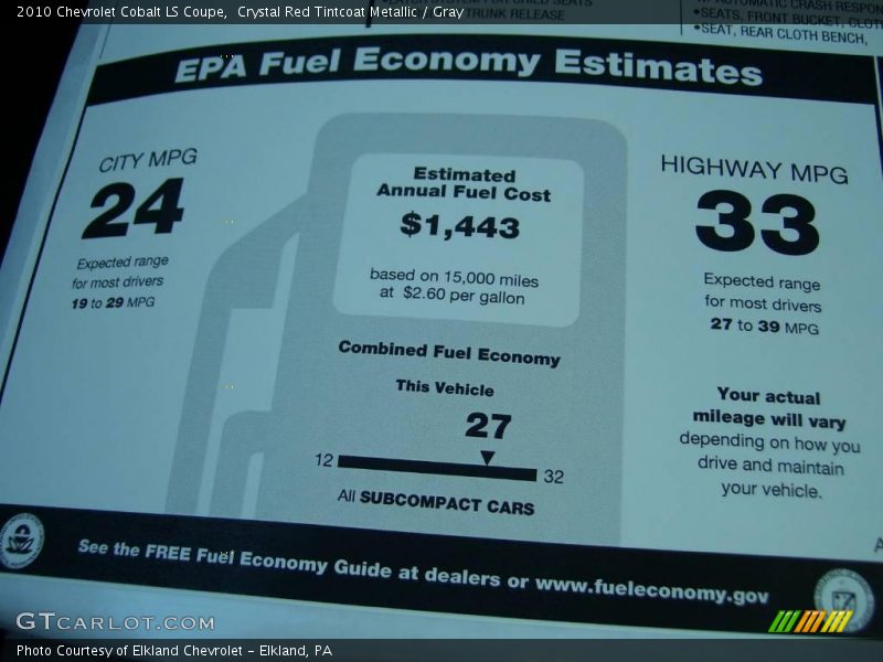 Crystal Red Tintcoat Metallic / Gray 2010 Chevrolet Cobalt LS Coupe