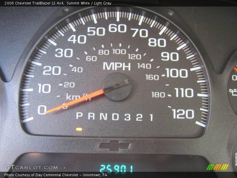 Summit White / Light Gray 2006 Chevrolet TrailBlazer LS 4x4