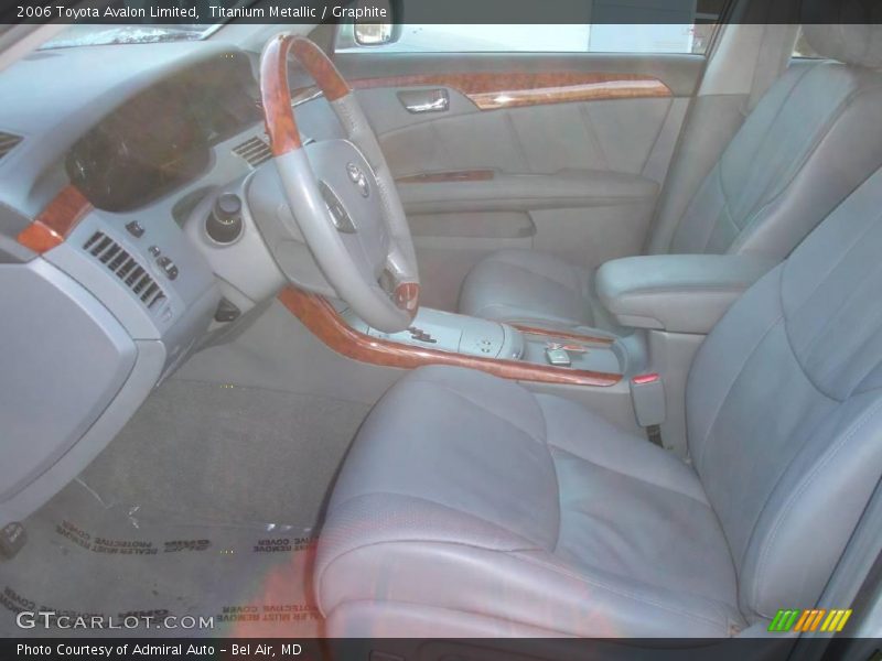 Titanium Metallic / Graphite 2006 Toyota Avalon Limited