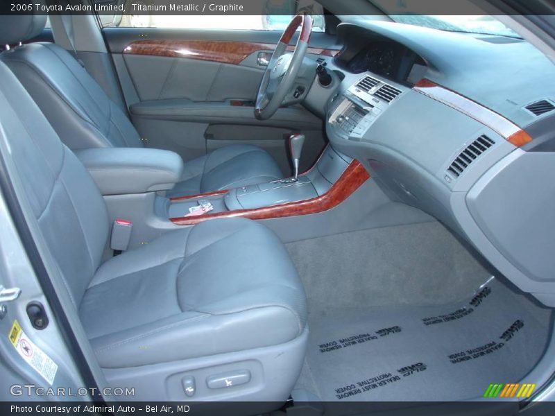 Titanium Metallic / Graphite 2006 Toyota Avalon Limited
