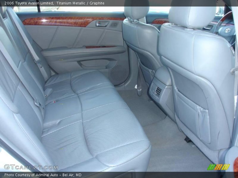Titanium Metallic / Graphite 2006 Toyota Avalon Limited
