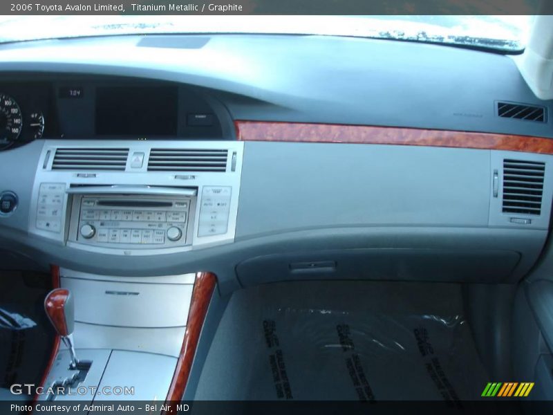 Titanium Metallic / Graphite 2006 Toyota Avalon Limited