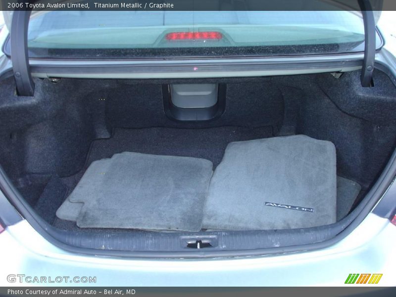 Titanium Metallic / Graphite 2006 Toyota Avalon Limited