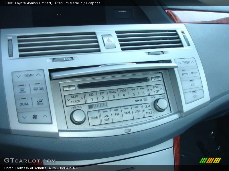 Titanium Metallic / Graphite 2006 Toyota Avalon Limited