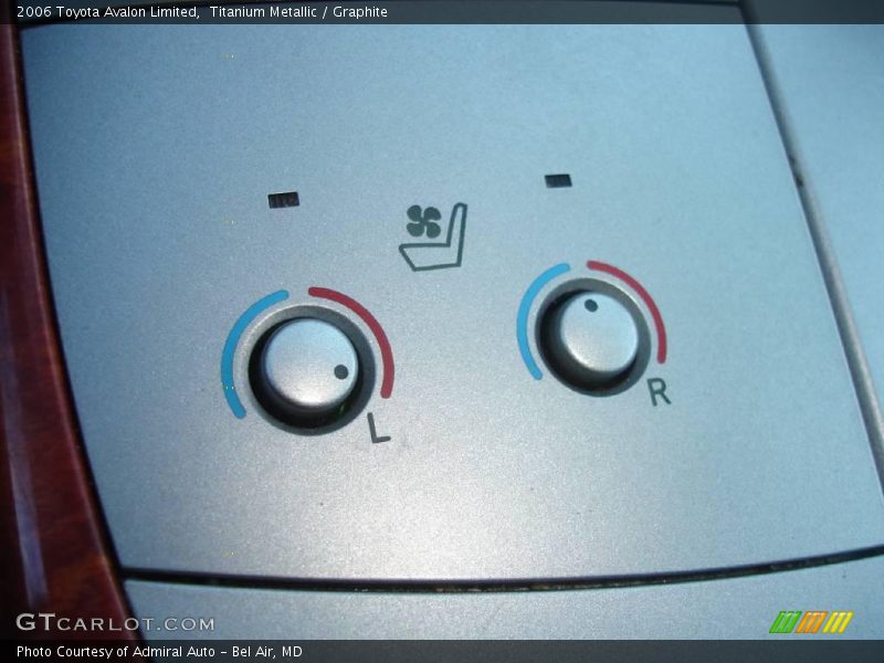 Titanium Metallic / Graphite 2006 Toyota Avalon Limited