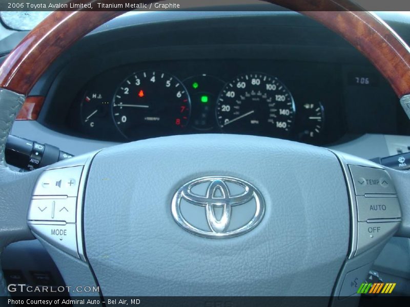 Titanium Metallic / Graphite 2006 Toyota Avalon Limited