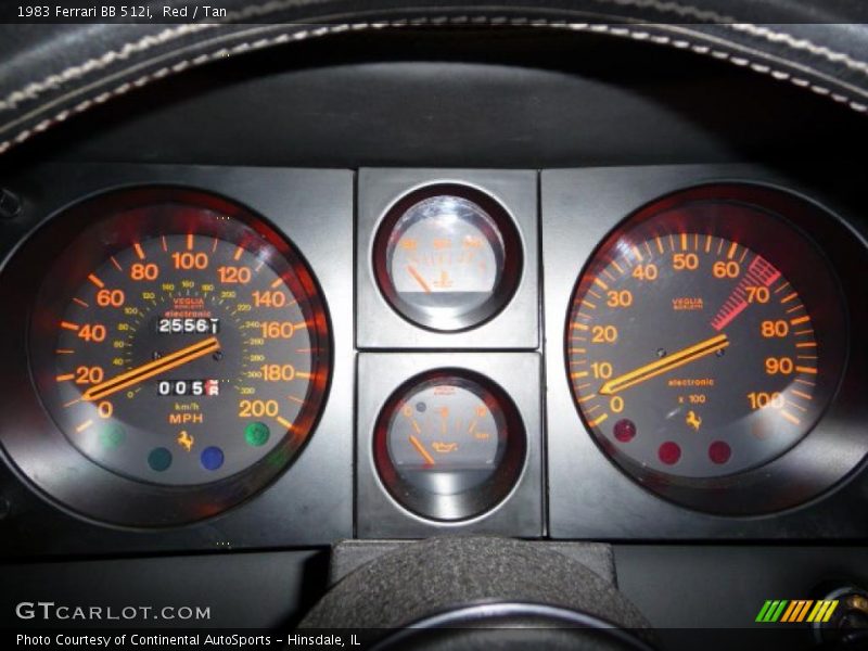  1983 BB 512i   Gauges