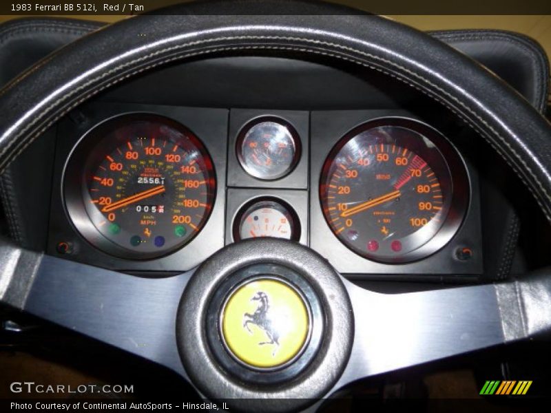  1983 BB 512i   Gauges