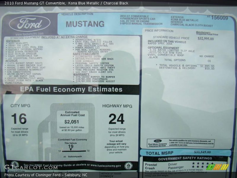 Kona Blue Metallic / Charcoal Black 2010 Ford Mustang GT Convertible