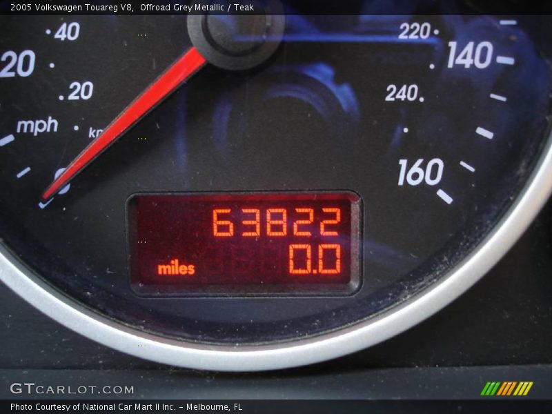 Offroad Grey Metallic / Teak 2005 Volkswagen Touareg V8