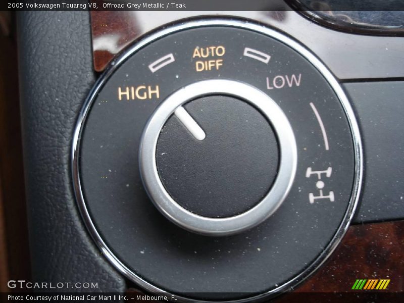 Offroad Grey Metallic / Teak 2005 Volkswagen Touareg V8