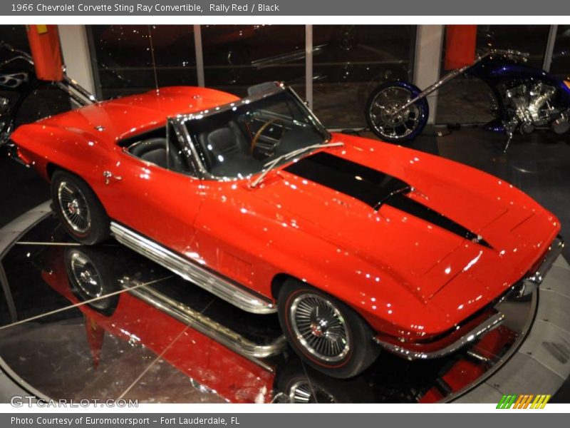 Rally Red / Black 1966 Chevrolet Corvette Sting Ray Convertible