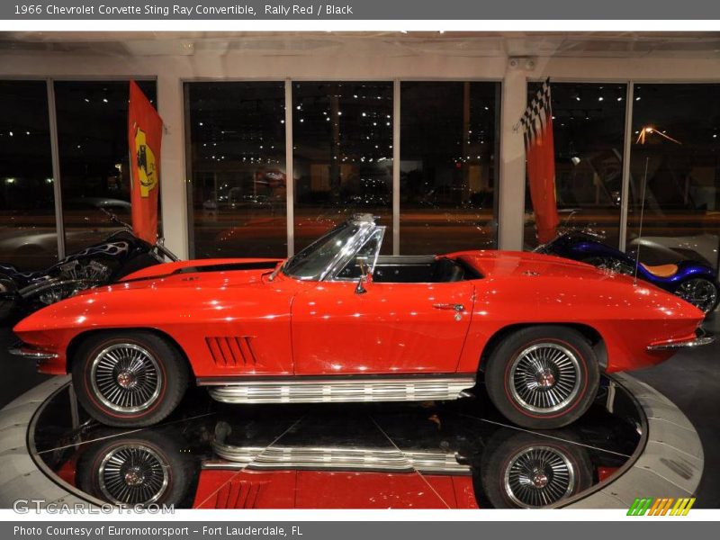 Rally Red / Black 1966 Chevrolet Corvette Sting Ray Convertible