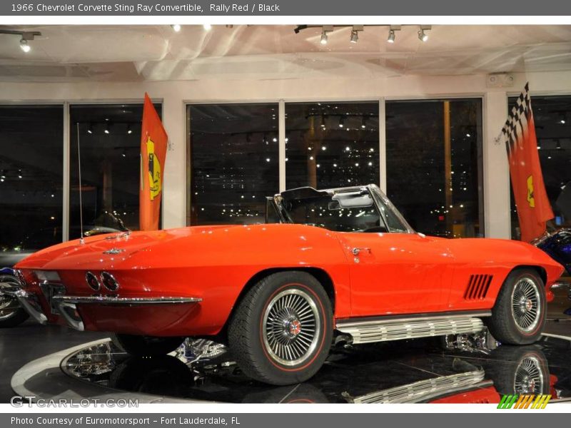 Rally Red / Black 1966 Chevrolet Corvette Sting Ray Convertible