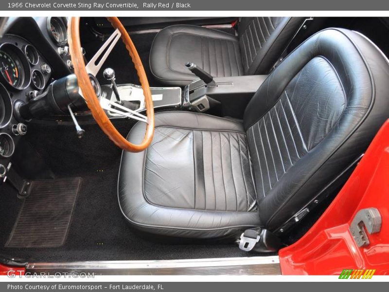 Rally Red / Black 1966 Chevrolet Corvette Sting Ray Convertible