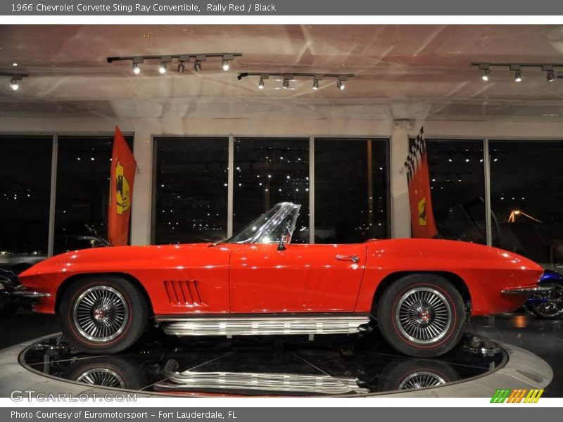 Rally Red / Black 1966 Chevrolet Corvette Sting Ray Convertible