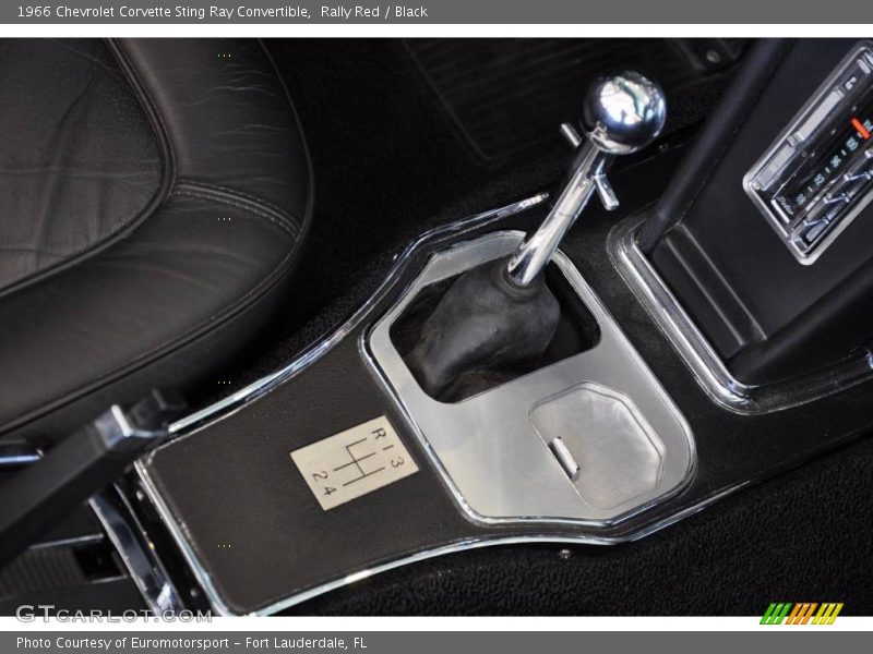 Rally Red / Black 1966 Chevrolet Corvette Sting Ray Convertible