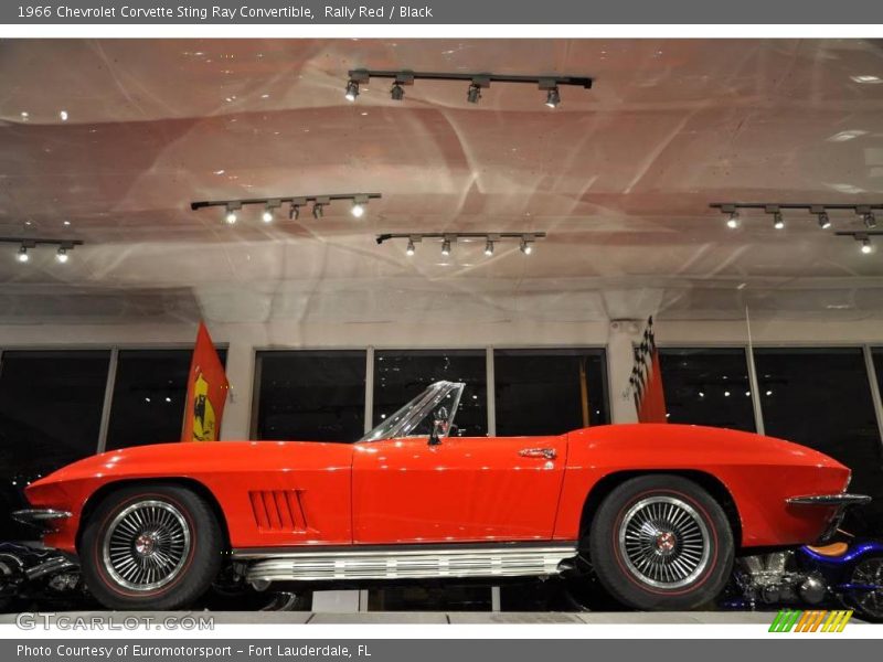 Rally Red / Black 1966 Chevrolet Corvette Sting Ray Convertible