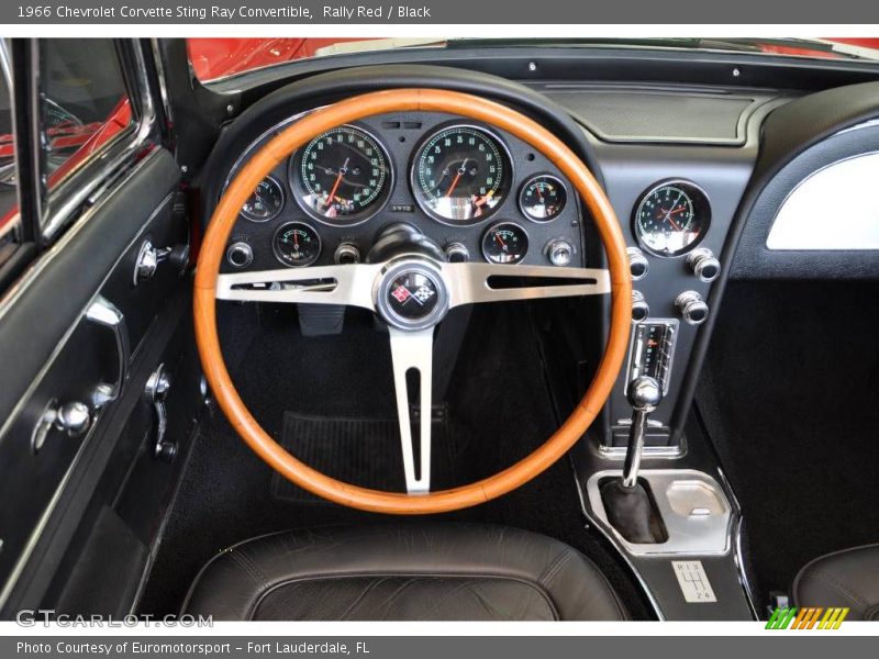 Rally Red / Black 1966 Chevrolet Corvette Sting Ray Convertible