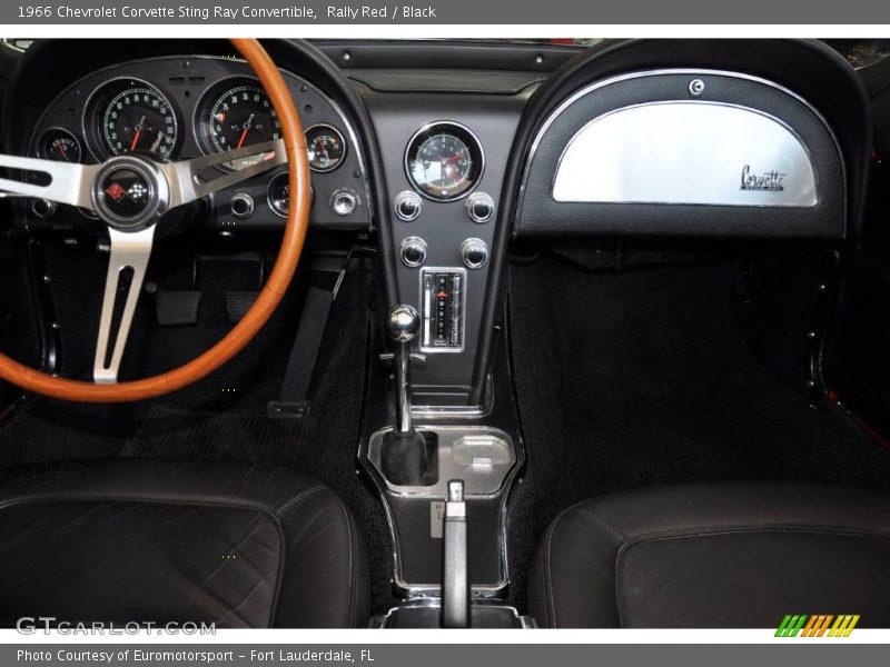 Rally Red / Black 1966 Chevrolet Corvette Sting Ray Convertible