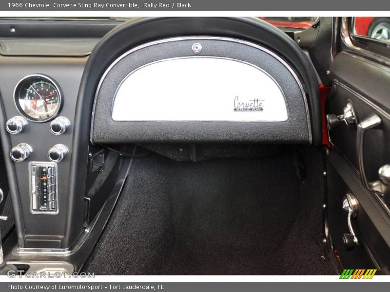 Rally Red / Black 1966 Chevrolet Corvette Sting Ray Convertible