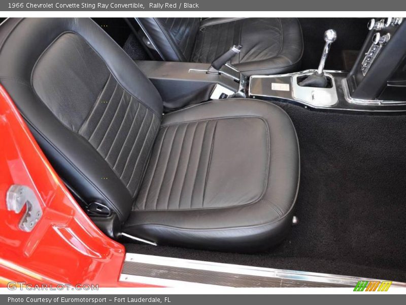 Rally Red / Black 1966 Chevrolet Corvette Sting Ray Convertible