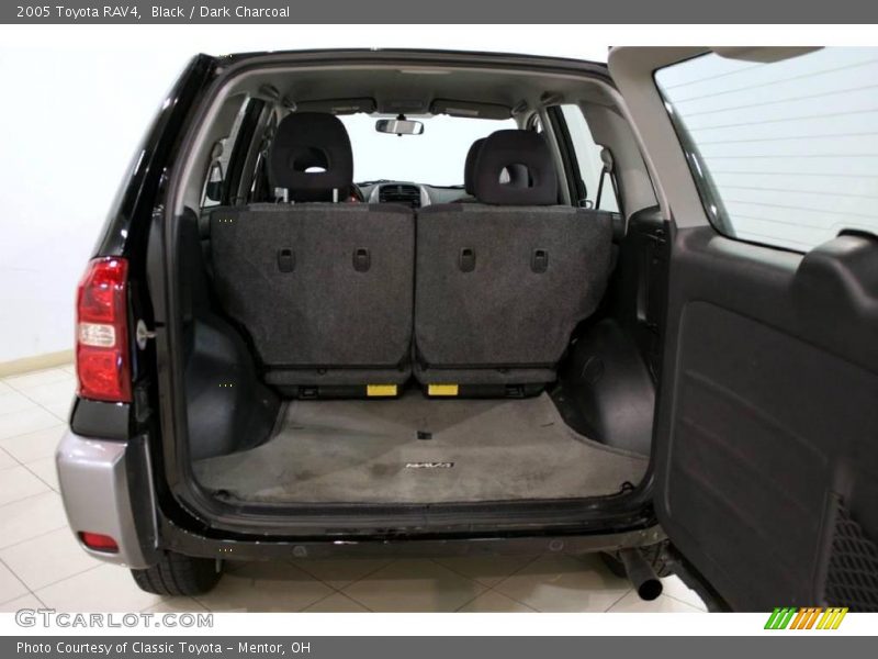 Black / Dark Charcoal 2005 Toyota RAV4